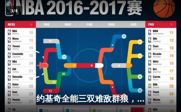 约基奇全能三双难敌群狼，森林狼主场力克掘金扳平系列赛 - 3